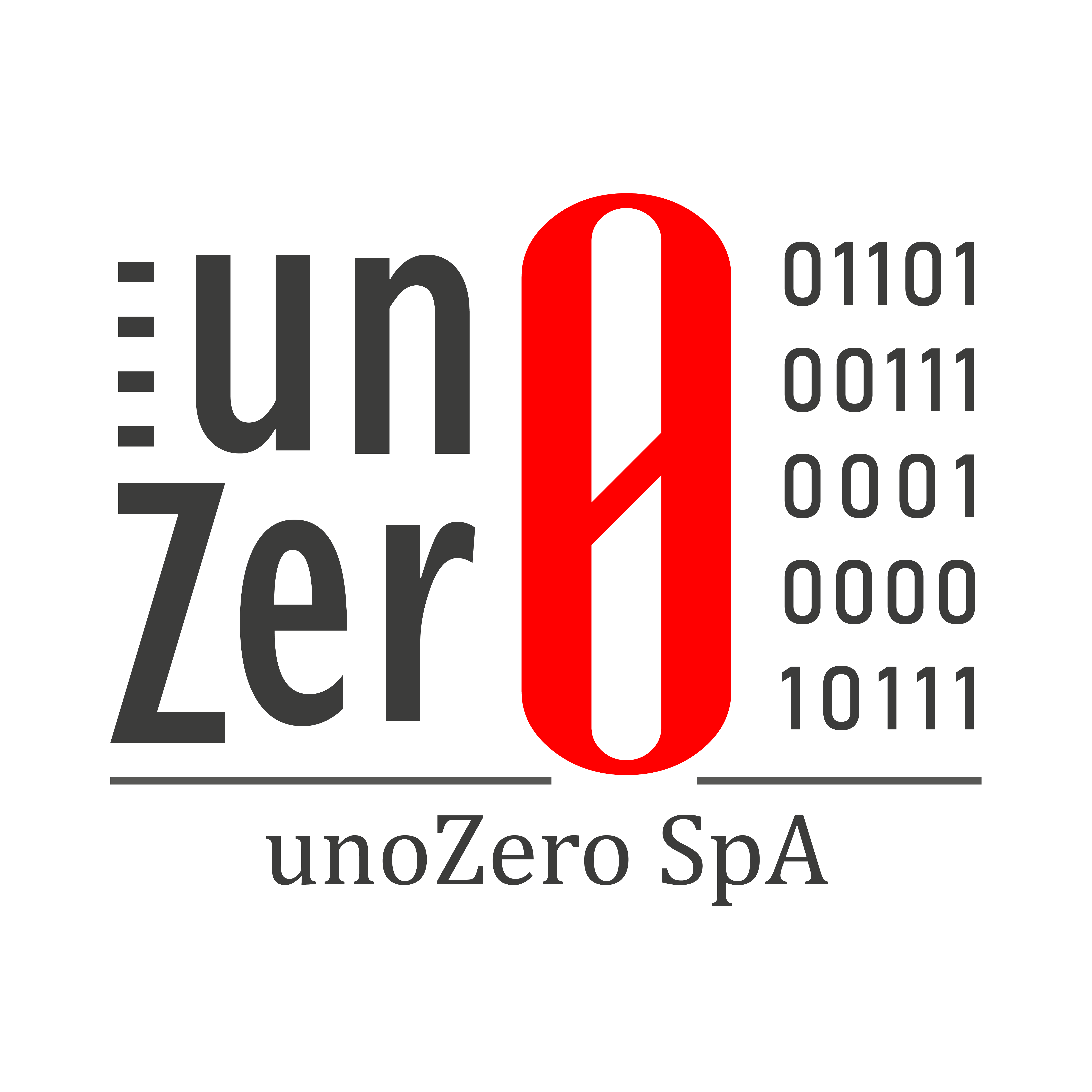 unoZero SpA